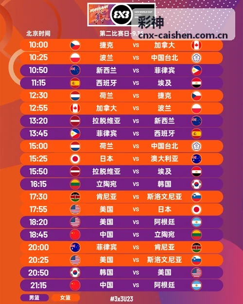 彩神家庭养护场景展示图